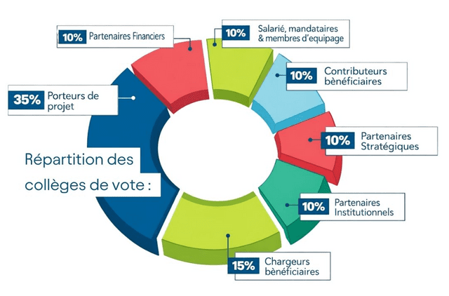 Capture d&rsquo;écran 2026-02-23 160405